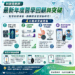 科技與肥胖：最新年度醫學回顧與突破