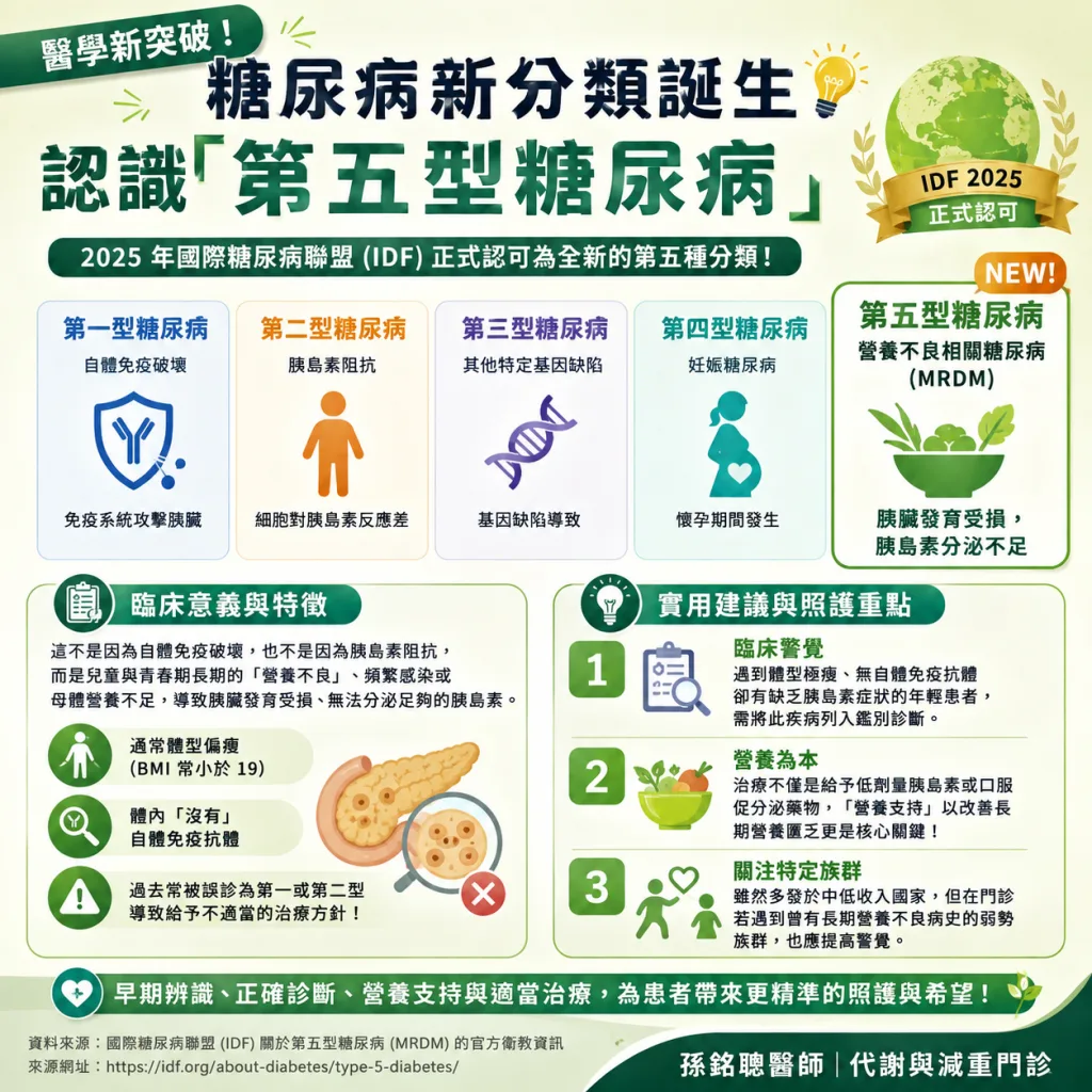 第五型糖尿病