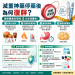 停藥就復胖？解密減重藥物的代謝適應與未來對策 💡