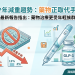 📉 青少年肥胖治療新趨勢：減重藥物逐漸取代手術 💊