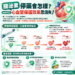 腸泌素停藥會怎樣？最新研究：心血管保護效果恐消失！