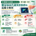 肝纖維化掃描（FibroScan）多久做一次？糖尿病與代謝異常族群的追蹤全解析