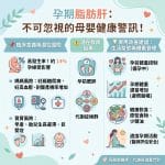 孕產婦健康警訊：孕期脂肪肝的影響與對策