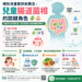預防兒童肥胖新觀念：腸道微生態的關鍵角色 🦠👶