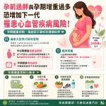孕前過胖與孕期增重過多，恐增加下一代罹患心血管疾病風險！