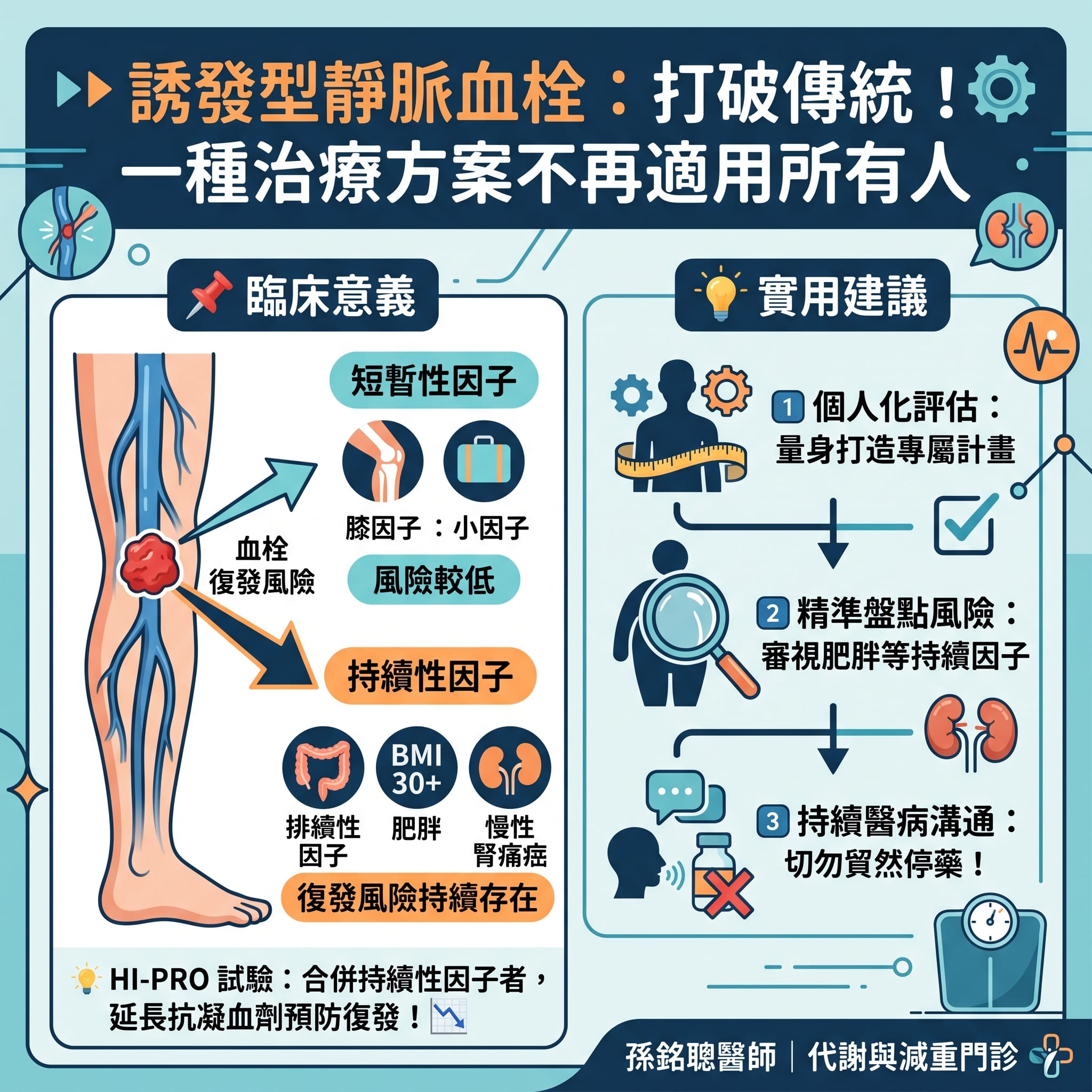 誘發型靜脈血栓