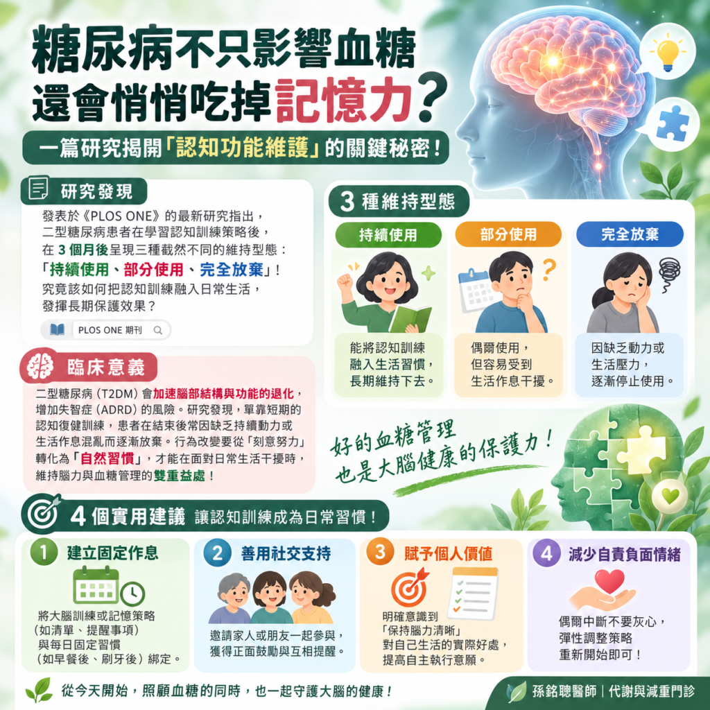 二型糖尿病認知功能