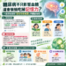 🧠 糖尿病不只影響血糖，還會悄悄吃掉記憶力？一篇研究揭開「認知功能維護」的關鍵秘密！