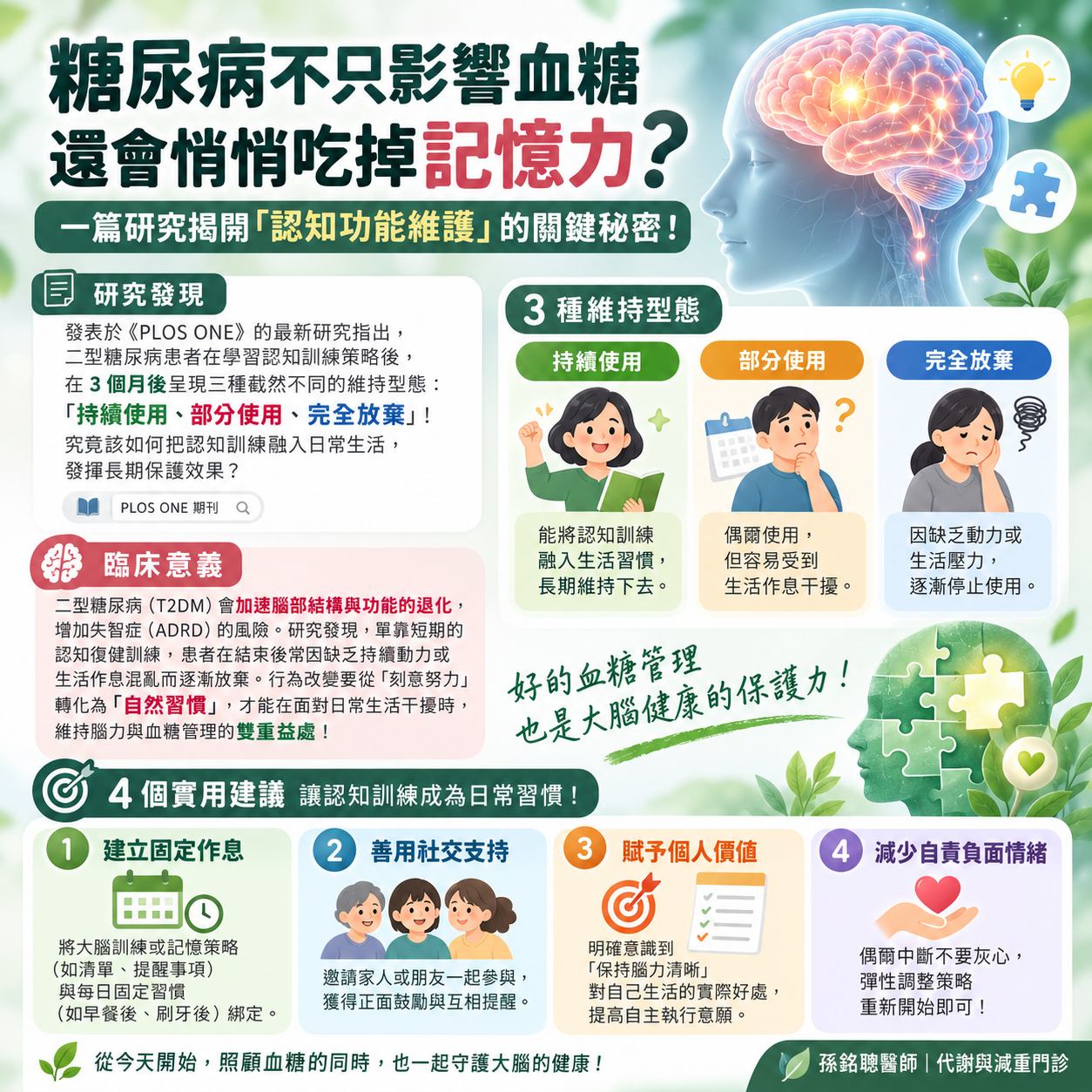 二型糖尿病認知功能