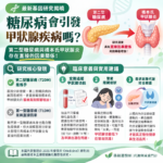 糖尿病會引發甲狀腺疾病嗎？最新基因研究揭曉真實因果關係