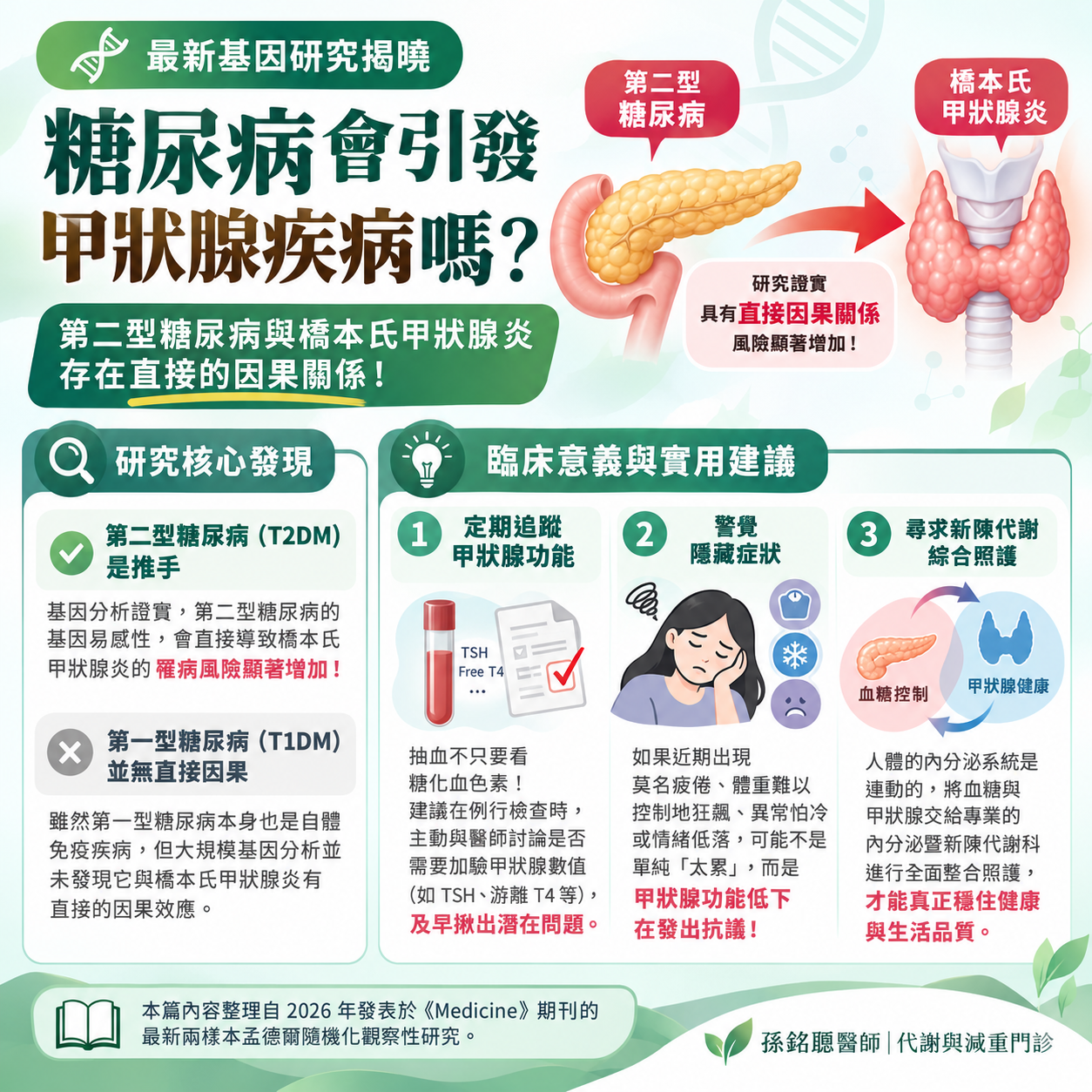 第二型糖尿病與橋本氏甲狀腺炎