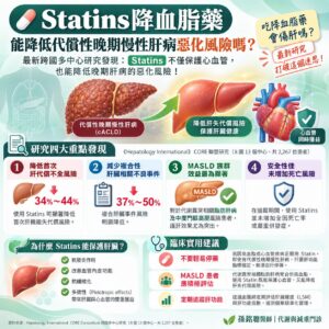 Statins降血脂藥